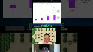 Bitcoin to $500K by 2025  Chamath's Bold Prediction!