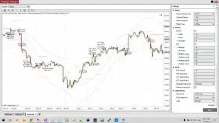 Universal Channel Breakout Trade System for NinjaTrader | NinjaCoding