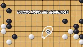 Go(Baduk) Teaching games and reviews.