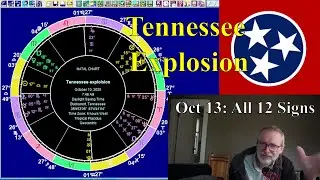 Astrology for Mon Oct 13 2025: ALL12 SIGNS, Tennessee blast