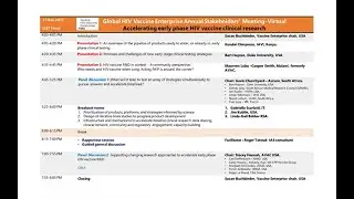 Global HIV Vaccine Enterprise annual stakeholders meeting: Accelerating early phase vaccine research