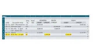 3-3 Journalizing Transactions That Affect Owner&rsquo;s Equity and Receiving Cash on Account
