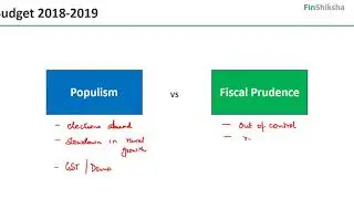 FinShiksha - Budget 2018 - Expectations