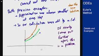 Differential Equations - Euler's Method - Errors in Calculations