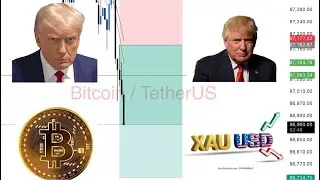 CRYPTO & FOREX LIVE BITCOIN & GOLD TRADING, BTCUSD, XAUUSD, BTCUSDT, ETHUSD |#crypto #trading #viral