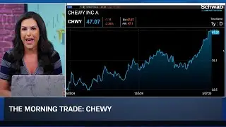 CHWY Stock Price Doubles in One Year: Can it Maintain Outperformance in Earnings?