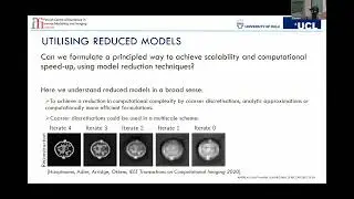 MDLW02 | Dr. Andreas Hauptmann | Reduced models in learned image reconstruction
