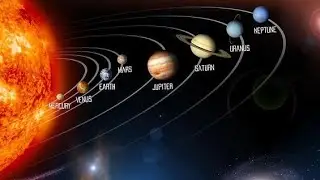 Solar System Part -2 through Mind Maps #geography