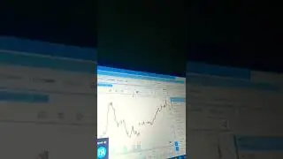 Trading with rajtrader