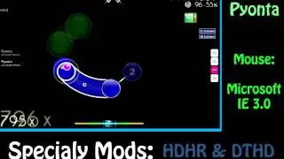 Legendary MOUSE ONLY Osu! players! (Sidetail's Pick)