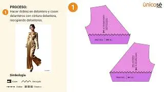 C&oacute;mo hacer un enterito de fiesta con molde listo para cortar