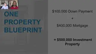 One Property Away Team Cori