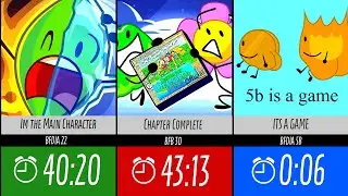 The LONGEST Episodes of BFDI (TPOT19 & BFDIA 22)