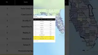 Cities With Biggest Price Drop-Florida