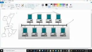 Part-2 Switching | Broadcast & Collision Domains | Functions of Switching Free CCNA|CCNP R &S