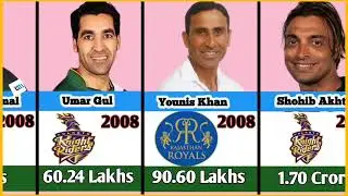 Pakistani players in IPL 2008 salaries|Afridi|Shoaib Akhtar|Hafeez|Asif |misbah#cricket