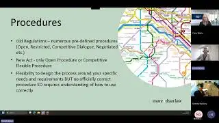 The Procurement Act 2023: Now the dust has settled