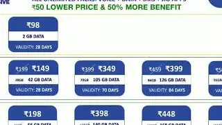 Jio latest  offers republic Day 26 latest offers 2018
