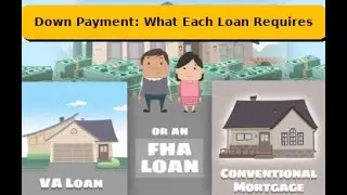 How to Buy a Home with the Least Money Down
