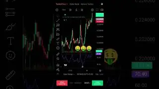 Delta exchange live profit & withdrawal proof 🤑  