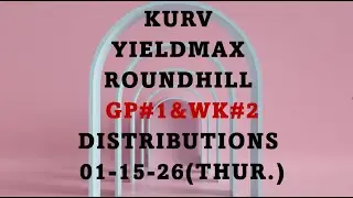 〽️Kurv | YieldMax | RoundHill | | GROUP #1 ~ WK#2 |🔥Distribution Announcement | 📈...V167 | 01.13.26