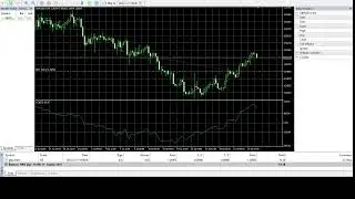 CCI Zero Cross EA | MT5 Expert Advisor | Free Source Code