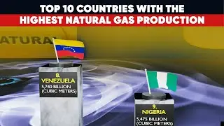 Top 10 Countries With The Highest Natural Gas Production ► Comparison in 3D