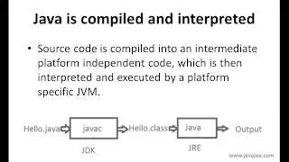 Compilers, interpreters and Java from javajee.com