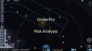 Groke Pro &bull; Risk Analysis