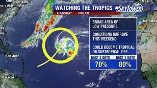 Tropical weather forecast: October 25, 2018