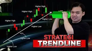 Cara Membaca Chart Forex Secara Profesional (Strategi Trendline)