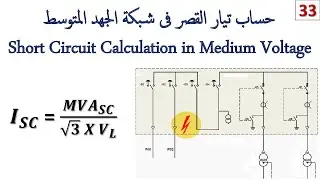 Medium Voltage  Short Circuit Calculation ( حساب تيار القصر فى شبكة الجهد المتوسط)