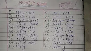 Number Name / Number name 51 to 100 / Learn number name spelling /Numberal name