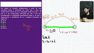 Um objeto foi lan&ccedil;ado obliquamente a partir de uma superf&iacute;cie plana e horizontal de modo que o