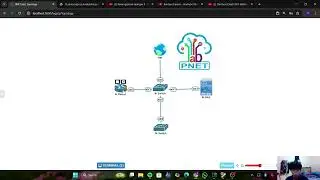 Pemrograman Jaringan II - STATE-BASED NETWORKAUTOMATION & COMPLIANCE