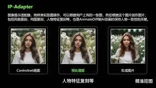 2025【AI+建筑】15分钟全面掌握ControlNet丨stable diffusion精准控图丨线稿生图 AI绘画过程 AI教程绘画 AI软件基础教程