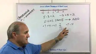 Help Me With Math 03 - Combing + & - Numbers for Parents - Tom English
