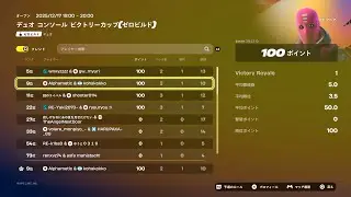 How we won $200 in the Zero Build Console Victory Cash Cup Finals