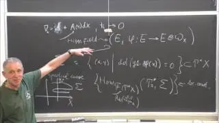 Riemann-Hilbert correspondence revisited - Yan Soibelman