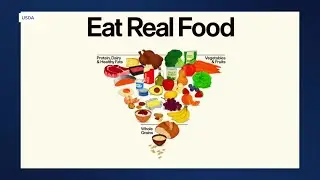New federal dietary guidelines: What does this mean for school lunches?