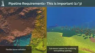 EPC2022 | Worldbuilding Pipeline at Twirlbound | Ilia Tonev