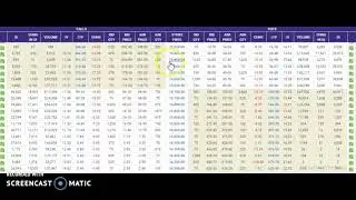 EXPECTED LOW VOLATILE WEEK