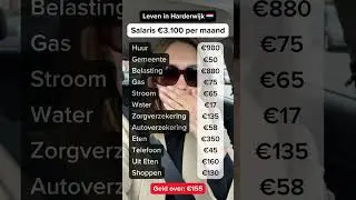 Budgetinzicht in Harderwijk: &euro;155 over