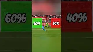 Try To Guess Where Will The Penalty Go! ⚽ #goal #football #goaloftheseason