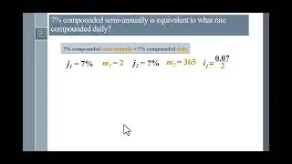 BA II Plus  Equivalent Interest Rate of Compound Interest.