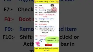 Computer Shortcut key improve your computer knowledge #gk #currentaffairs #viral #logicriddles
