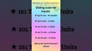 Sliding scale for Insulin l medical information l #shorts #viral #short #nursing #pharmacy #diploma