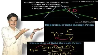 Class 10 Physics | Refraction of light through prism, Dispersion of light, angle of deviation.