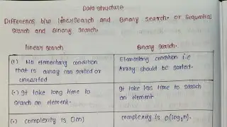 Difference between Binary search and linear search || What is Sequential Search in Data Structure...