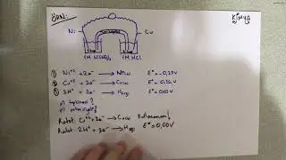 Kimya Teknolojisi Alanı-11.Sınıf Nicel Analiz-Permanganometri-3.kısım